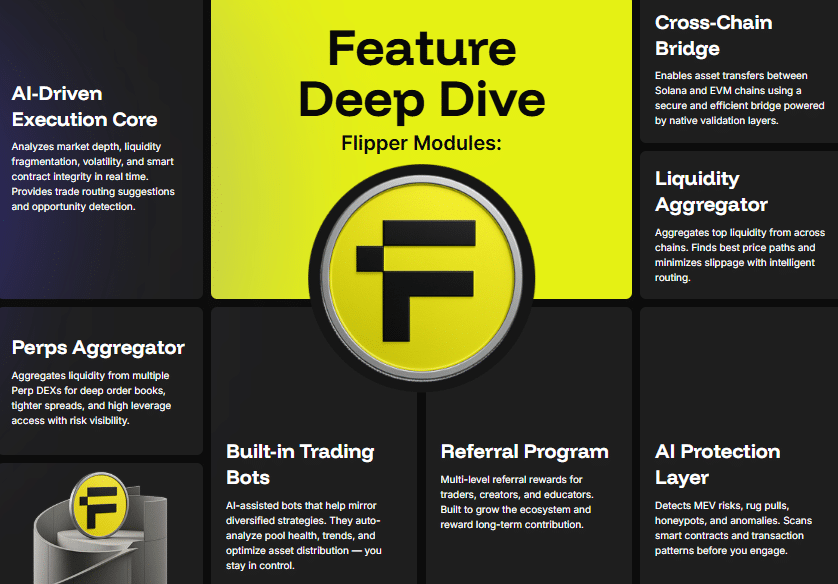 Image 1 of Flipper AI DEX Aggregator: The New Standard for Trading