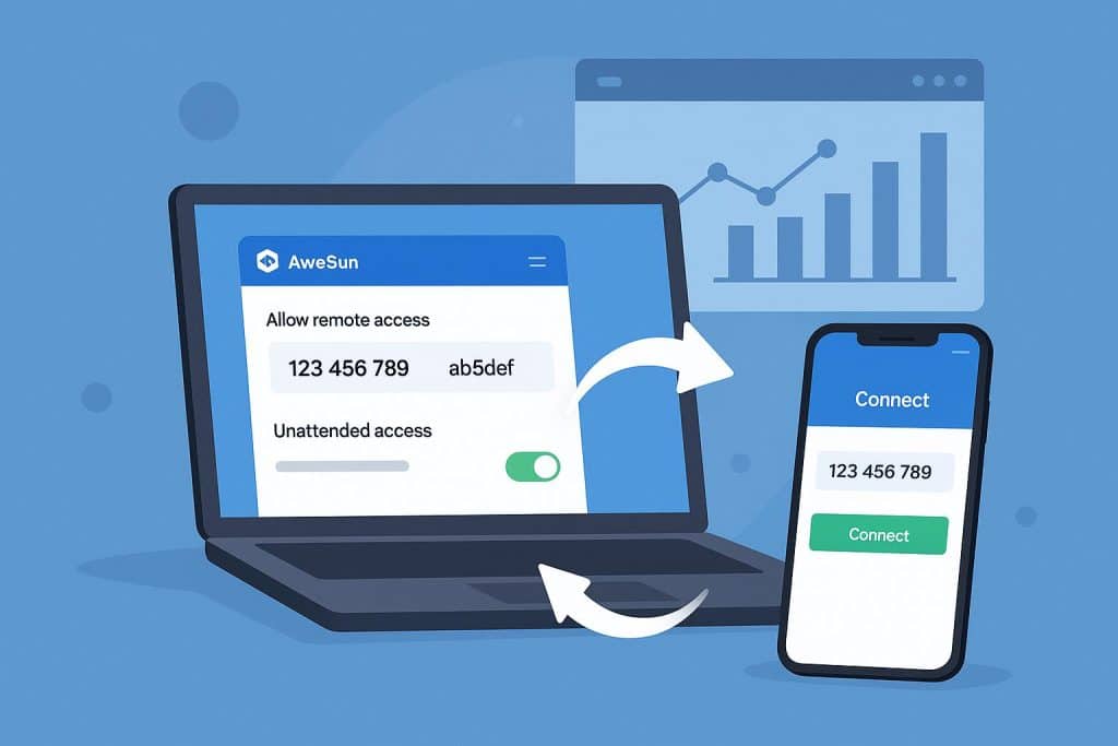 AweSun remote desktop interface displaying secure cross-device connection and user-friendly features