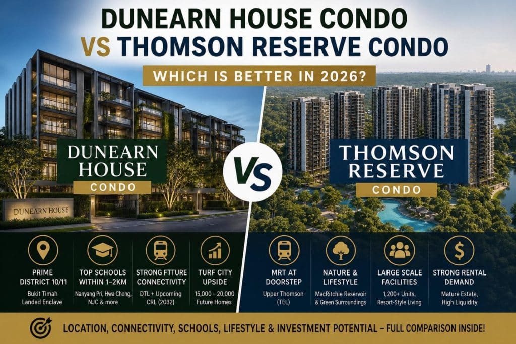 Image 1 of 🏡 Dunearn House Condo vs Thomson Reserve Condo Guide, Singapore