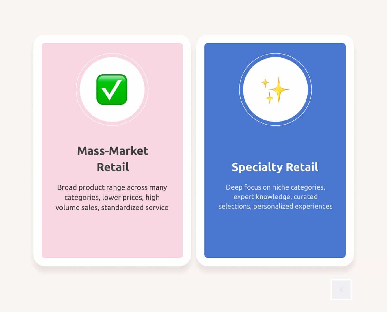 specialty retail ecosystem and value chain - specialty retail infographic comparison-2-items-casual