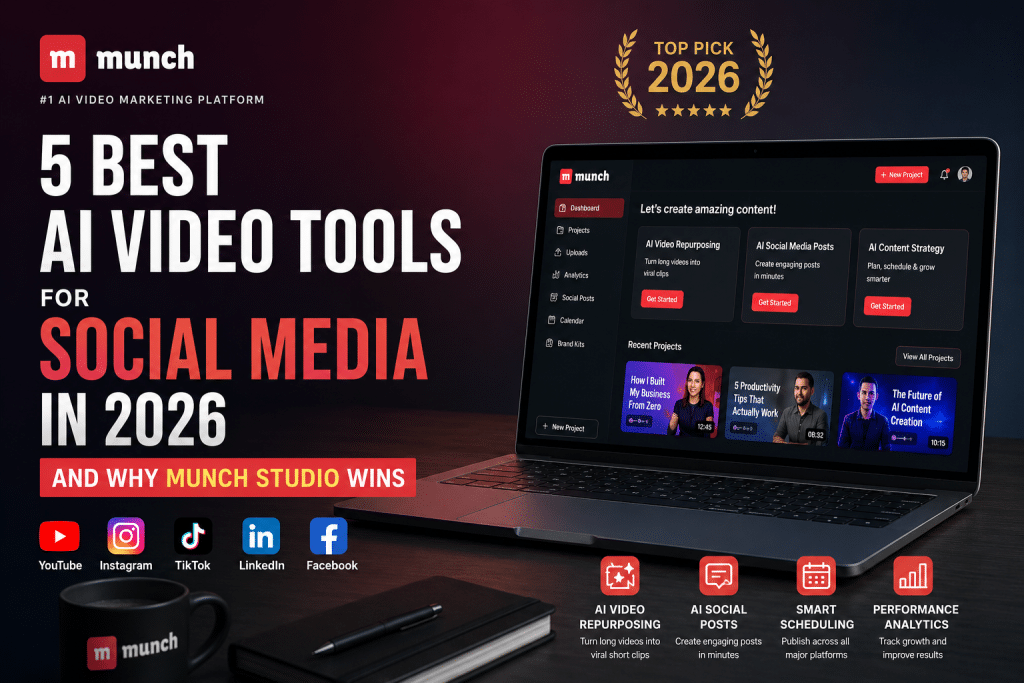 5 Best AI Video Tools for Social Media in 2026 And Why Munch Studio Wins Image 1 of 5 Best AI Video Tools for Social Media in 2026 And Why Munch Studio Wins