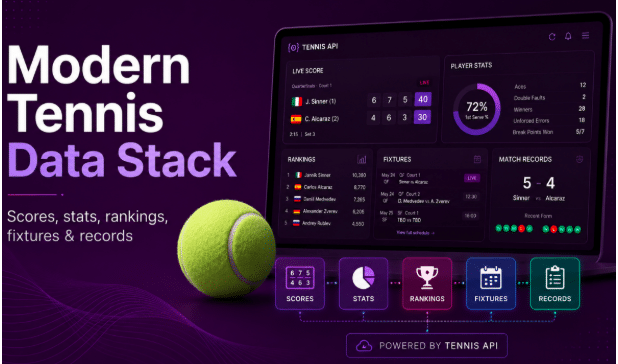 Image 1 of Tennis API Integration Mistakes That Surface After Your Product Goes Live