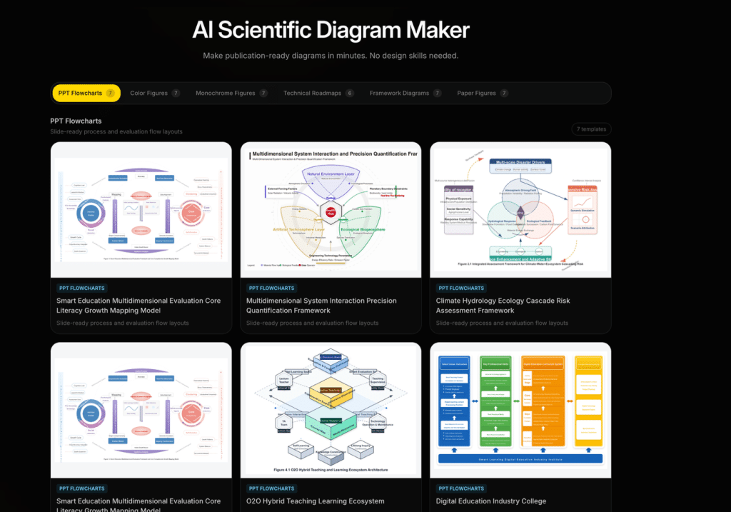 A Hands-On Look at Paper Banana: The AI Tool Helping Researchers Create Scientific Figures Faster Image 1 of A Hands-On Look at Paper Banana: The AI Tool Helping Researchers Create Scientific Figures Faster
